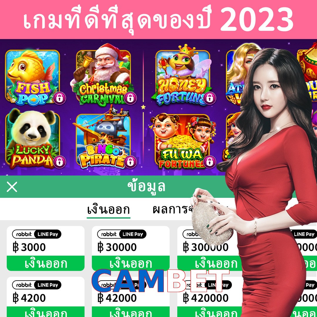 CAMBET